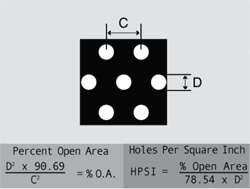 60-staggered-round-centers