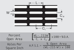 round-slot-straight