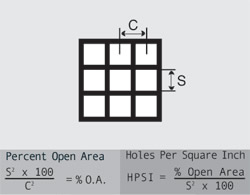 straight-centers-square-patterns